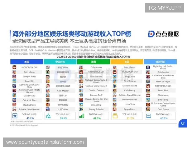 探索PG娱乐场所的最新发展趋势，了解行业创新与未来潜力分析
